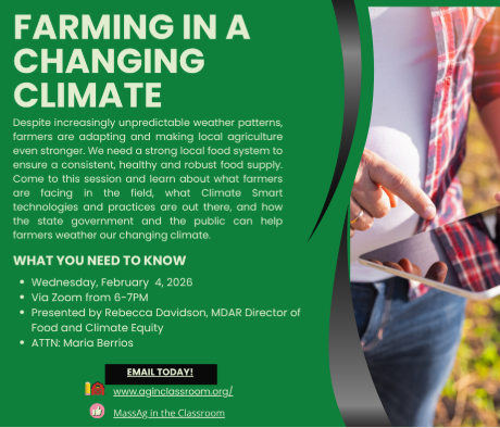 Farming in a changing climate graphic